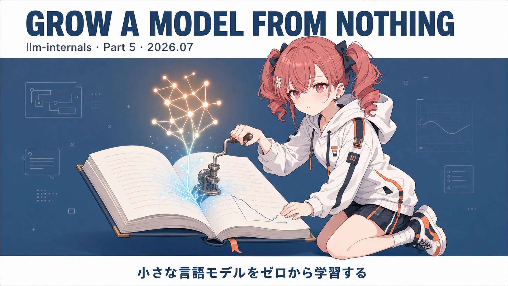 Cover Image of the Post